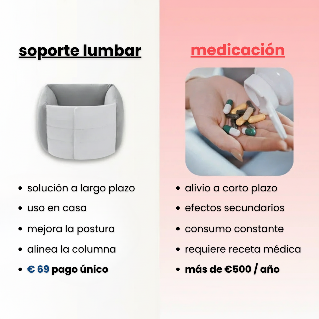 Cojín de Soporte Lumbar – Alivia el Dolor de Espalda, Caderas y Ciática