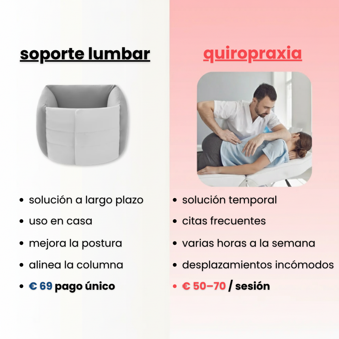 Cojín de Soporte Lumbar – Alivia el Dolor de Espalda, Caderas y Ciática