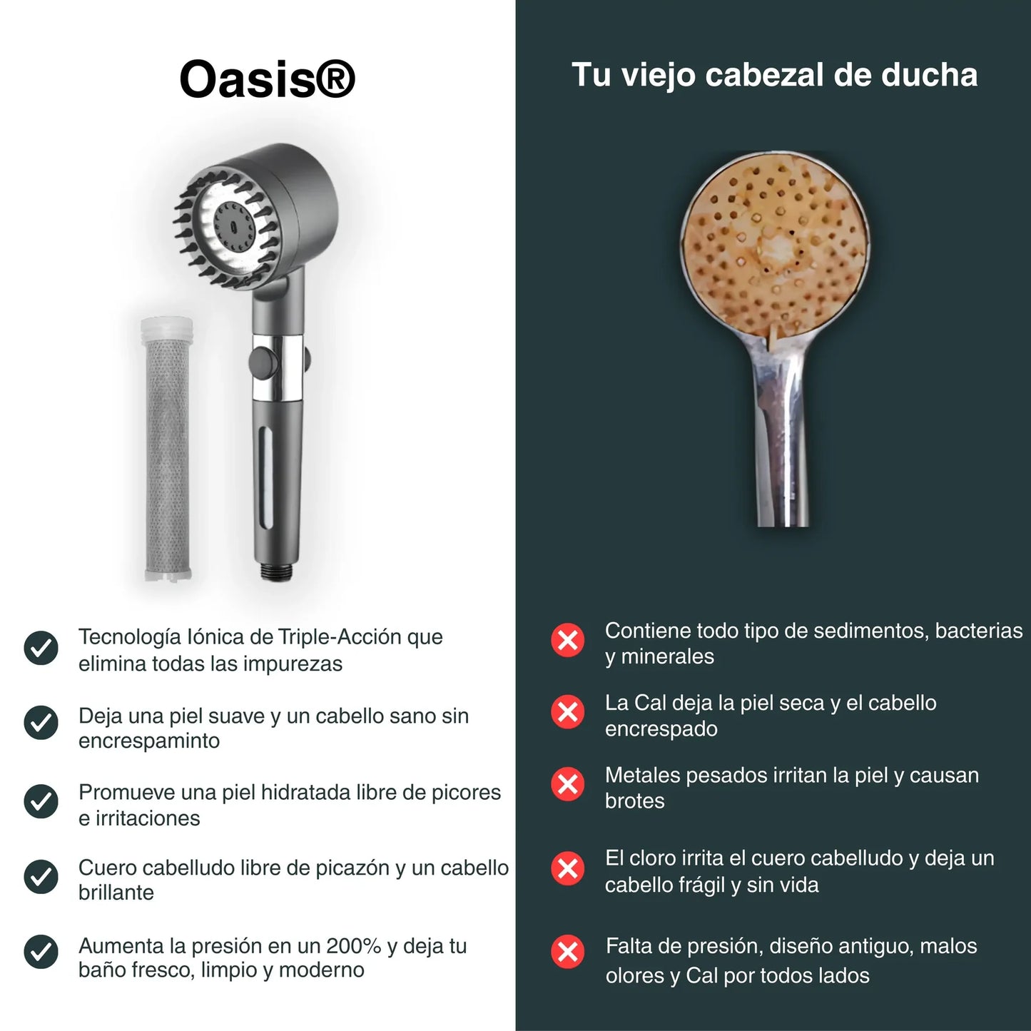 Salva Tu Piel, Tu Pelo y Tu Salud del Desastre con AguaBella™