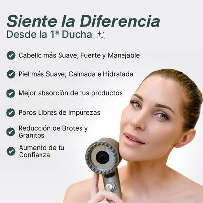 Salva Tu Piel, Tu Pelo y Tu Salud del Desastre con AguaBella™